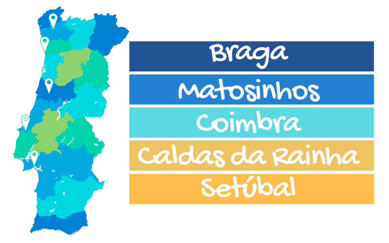 Cursos e Aulas de Português para Estrangeiros em Matosinhos Porto